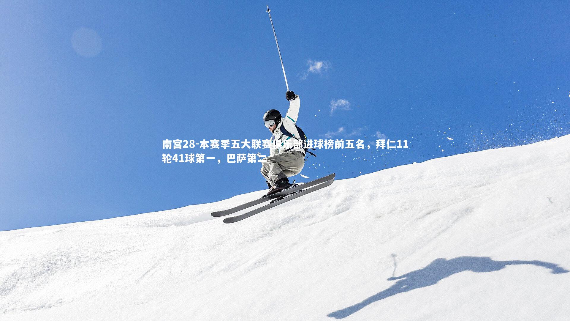 本赛季五大联赛俱乐部进球榜前五名,拜仁11轮41球第一,巴萨第二