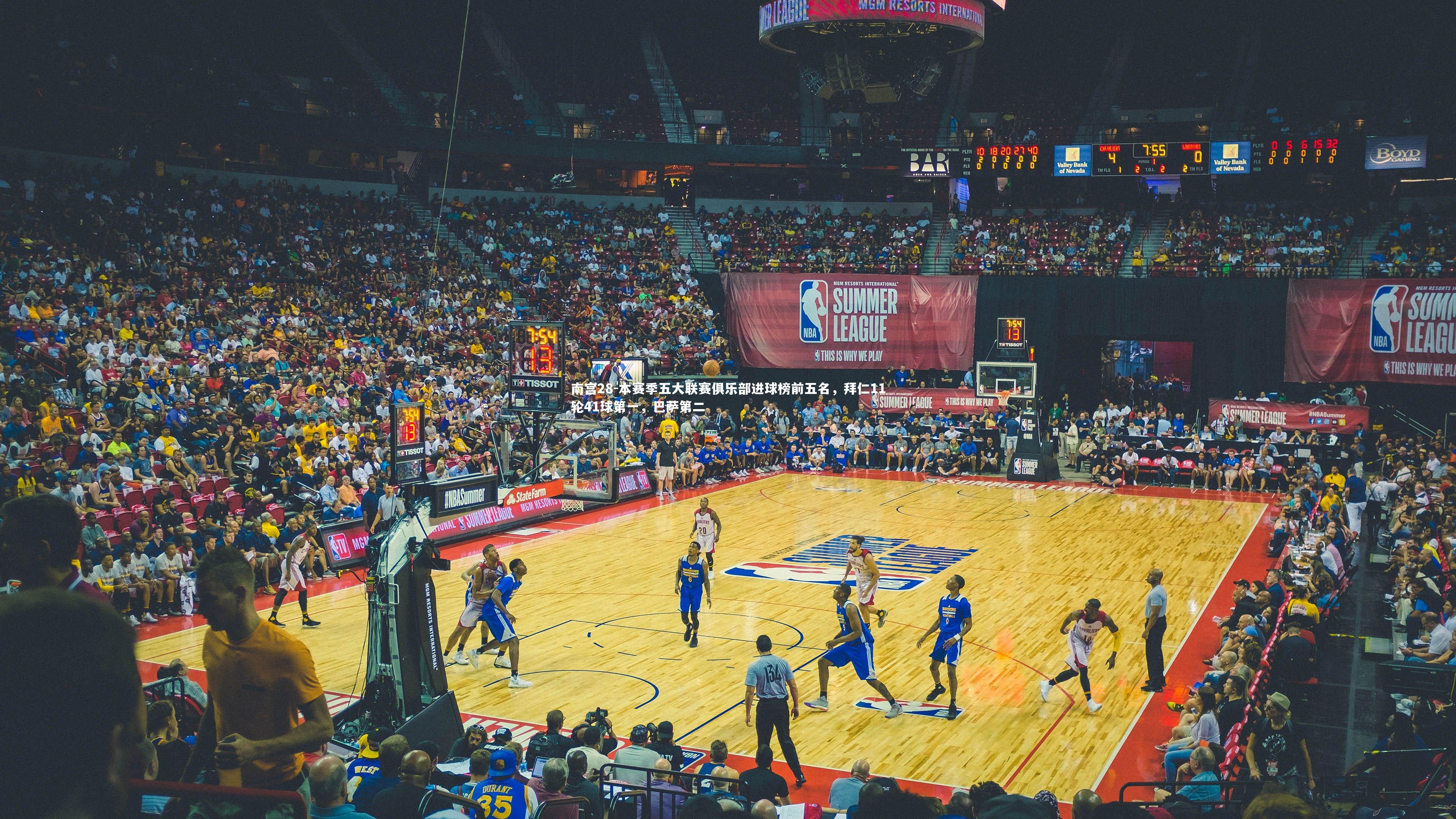 本赛季五大联赛俱乐部进球榜前五名,拜仁11轮41球第一,巴萨第二