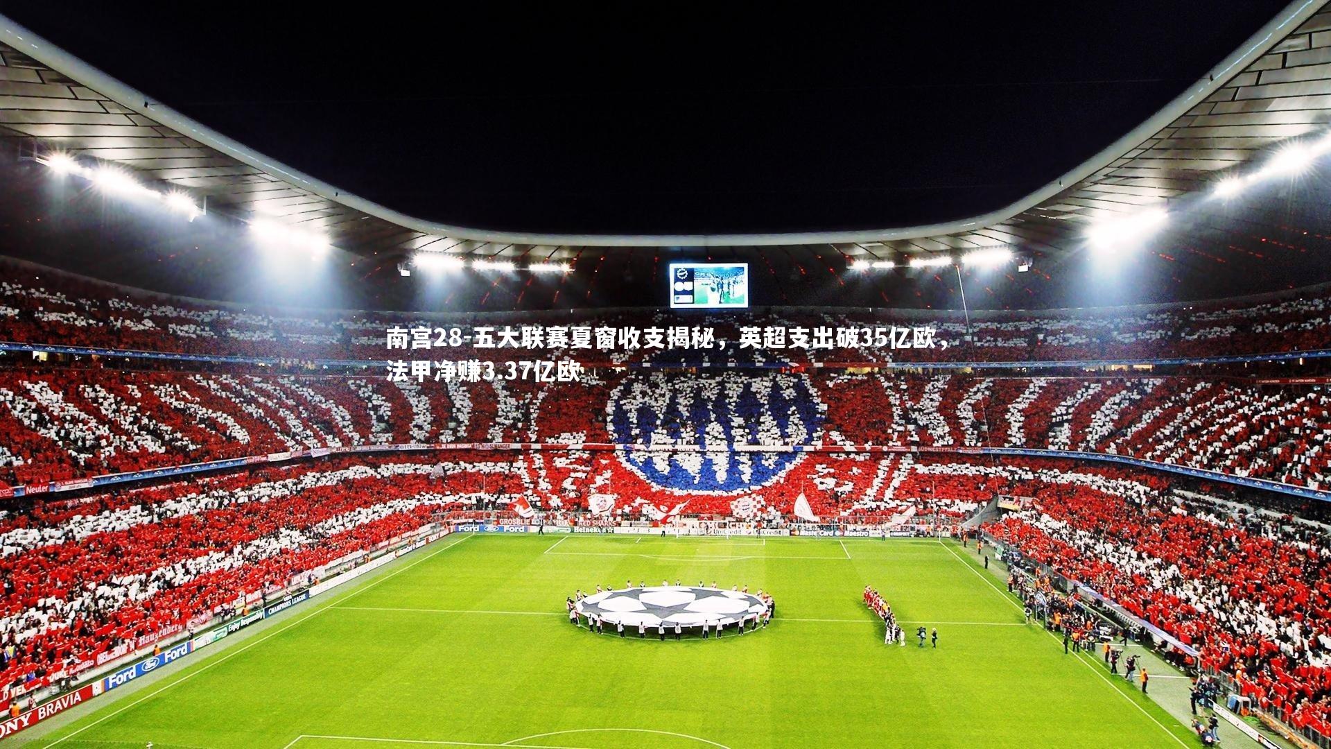 五大联赛夏窗收支揭秘，英超支出破35亿欧，法甲净赚3.37亿欧